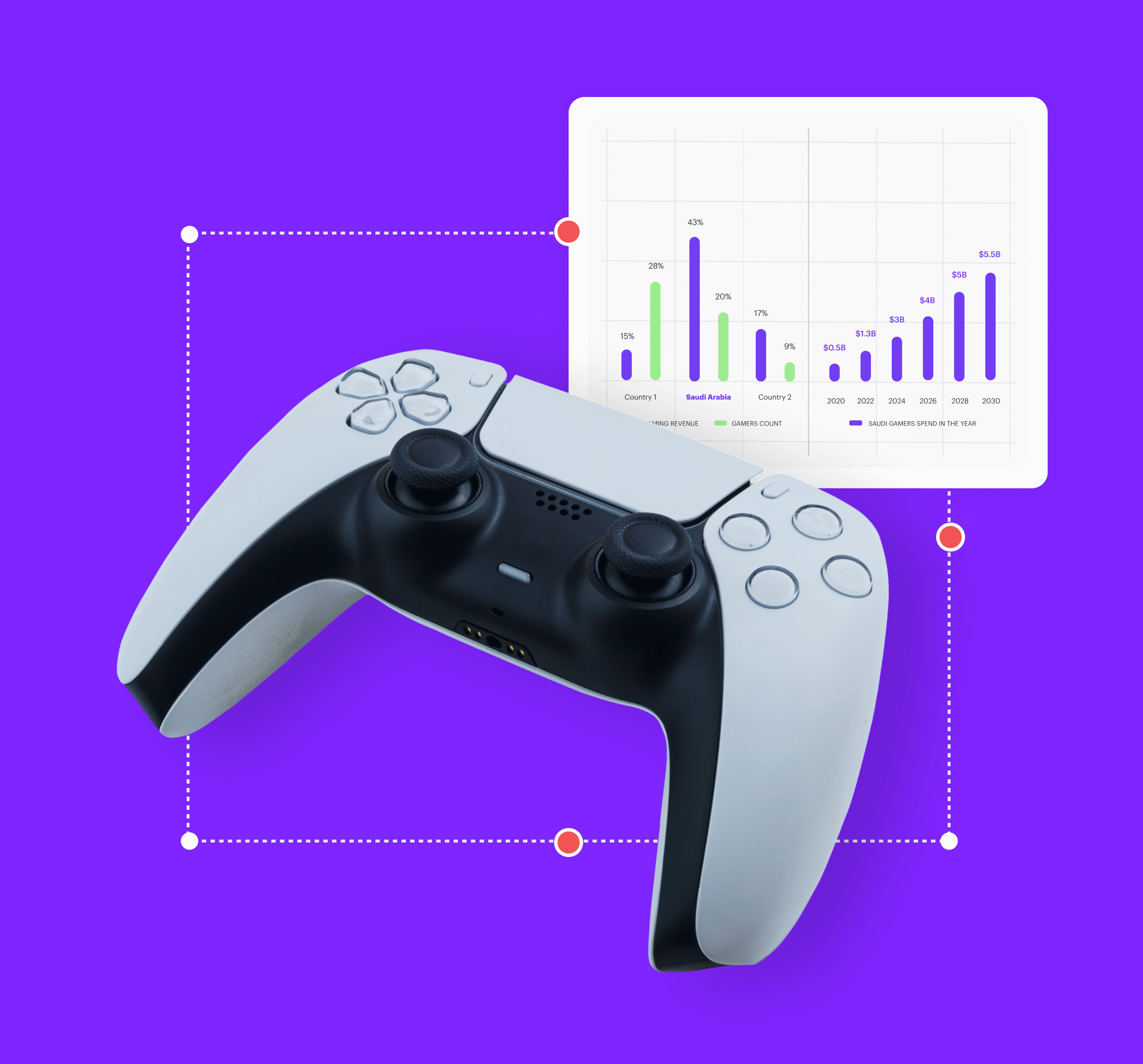 Multi-Million Dollar Game Console Deal | Case | Waveup