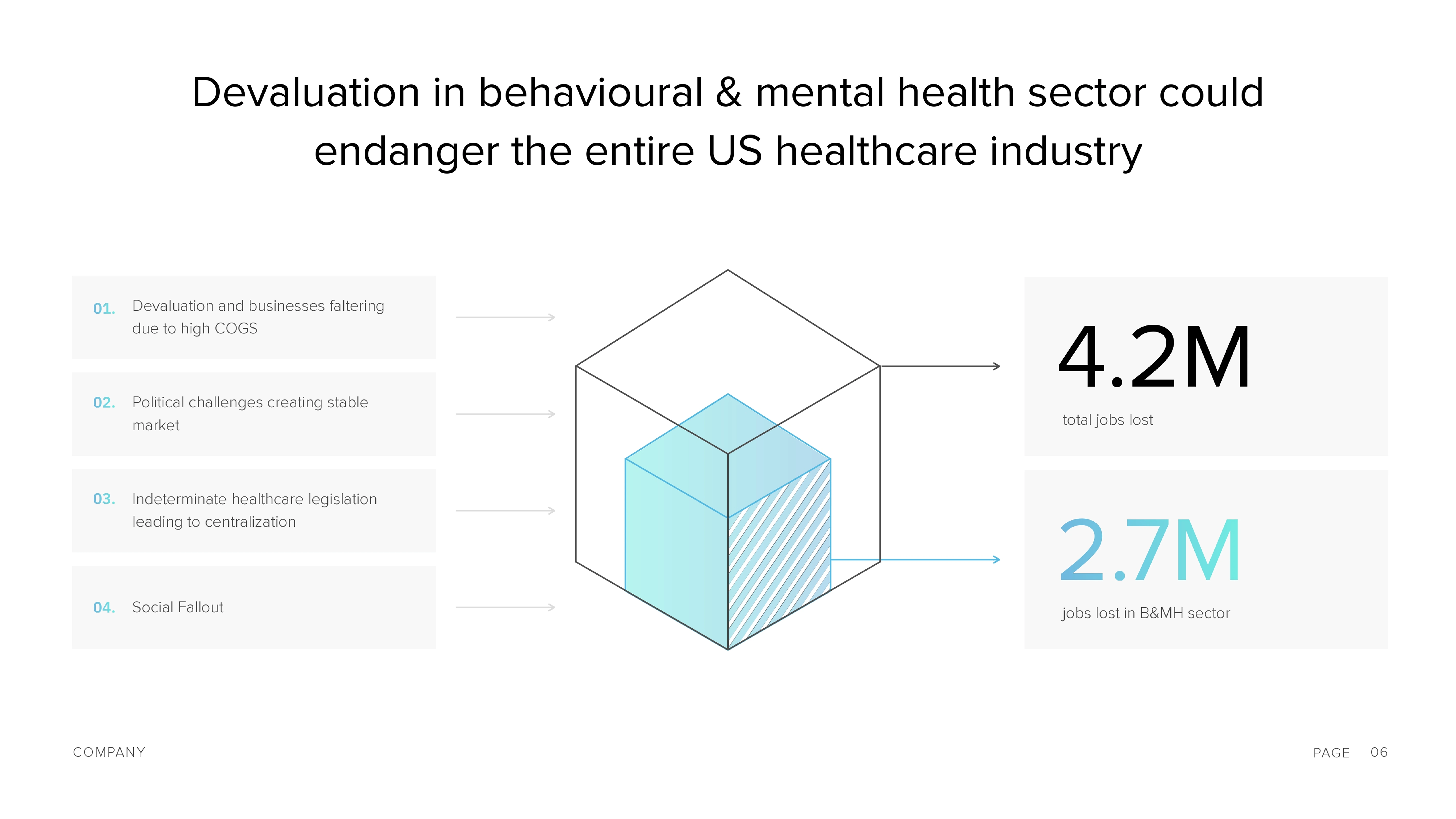 Deal materials that stand up to scrutiny example 3
