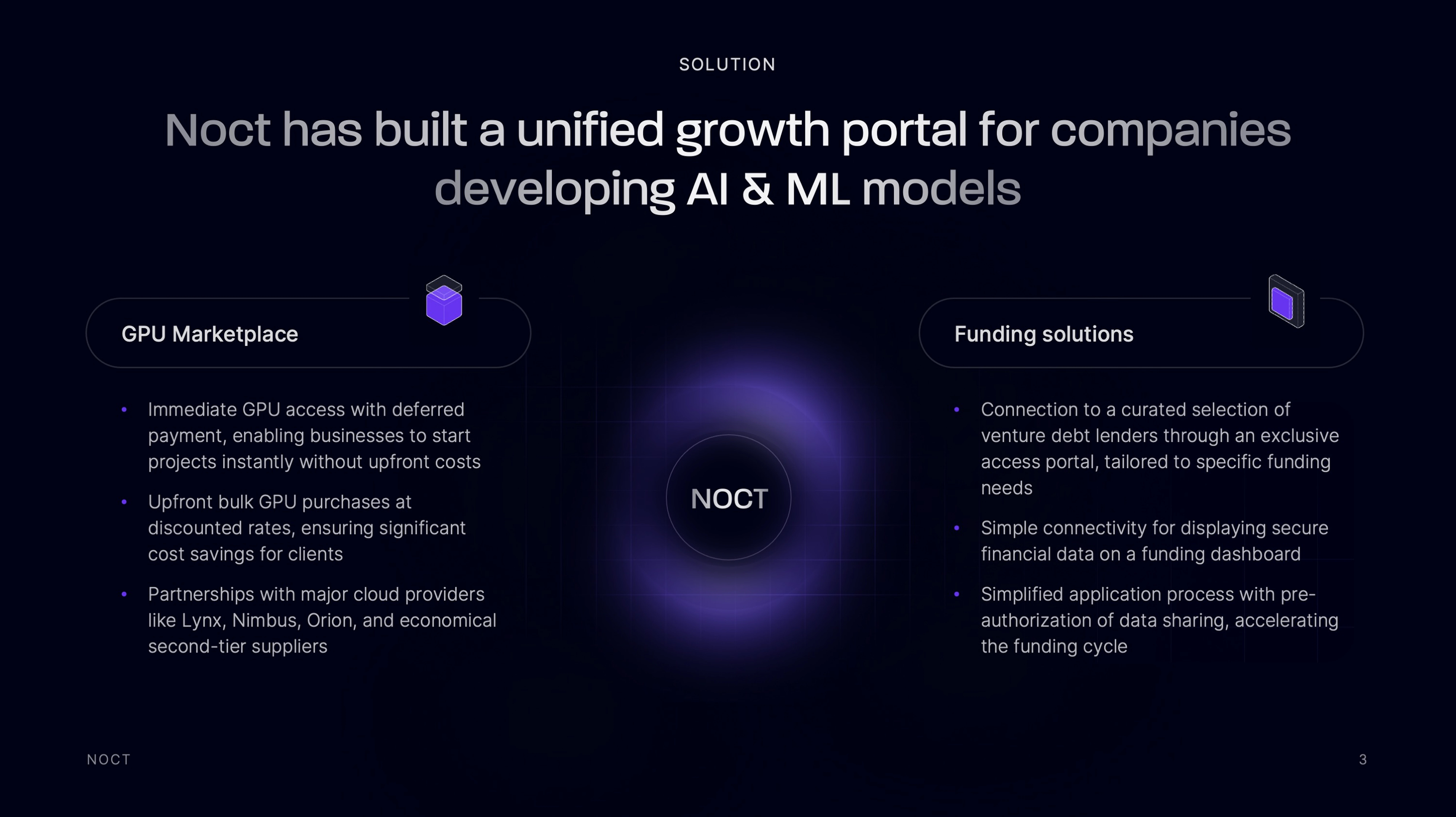 Waveup portfolio slide 6