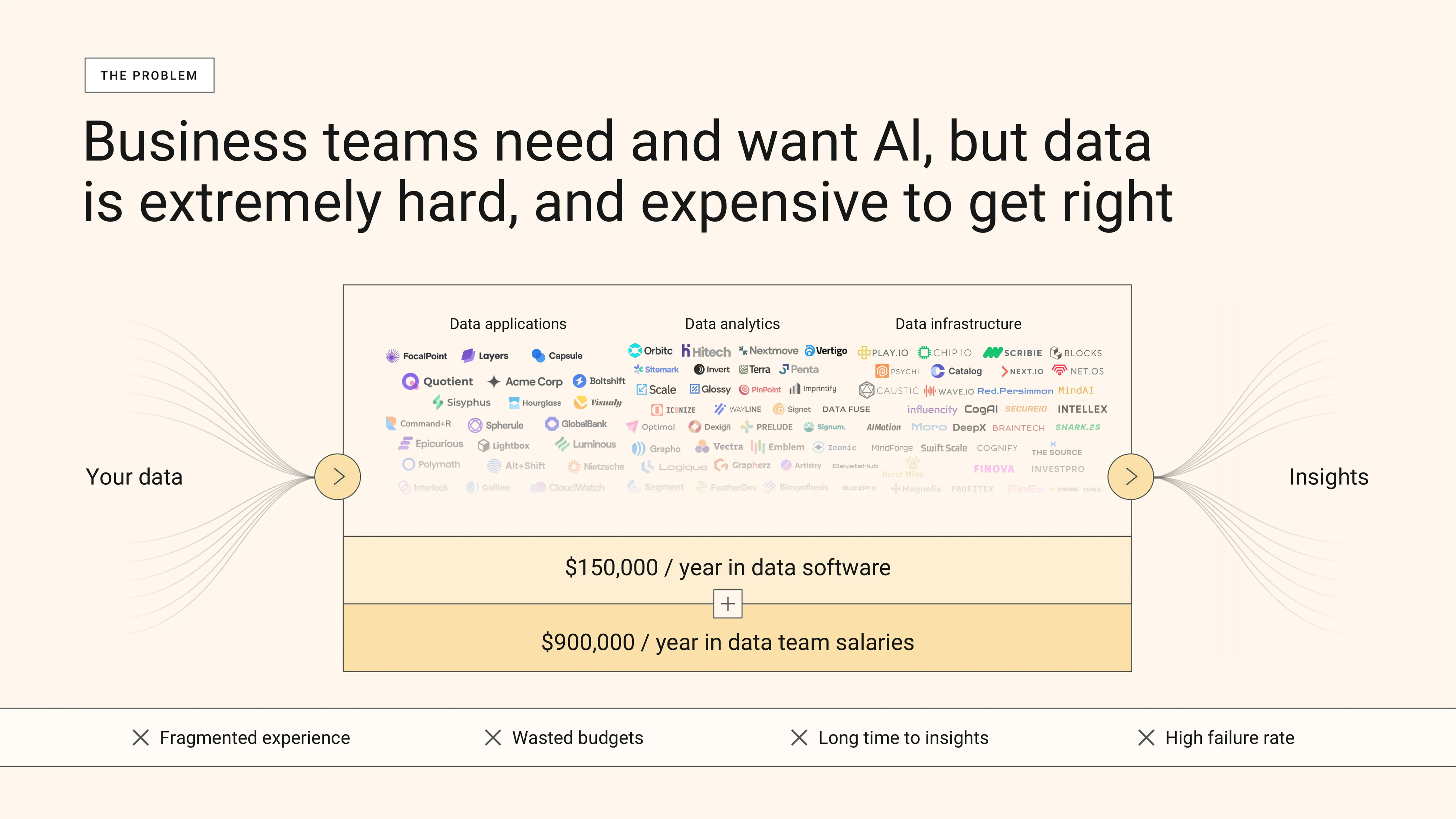 AI portfolio example 2