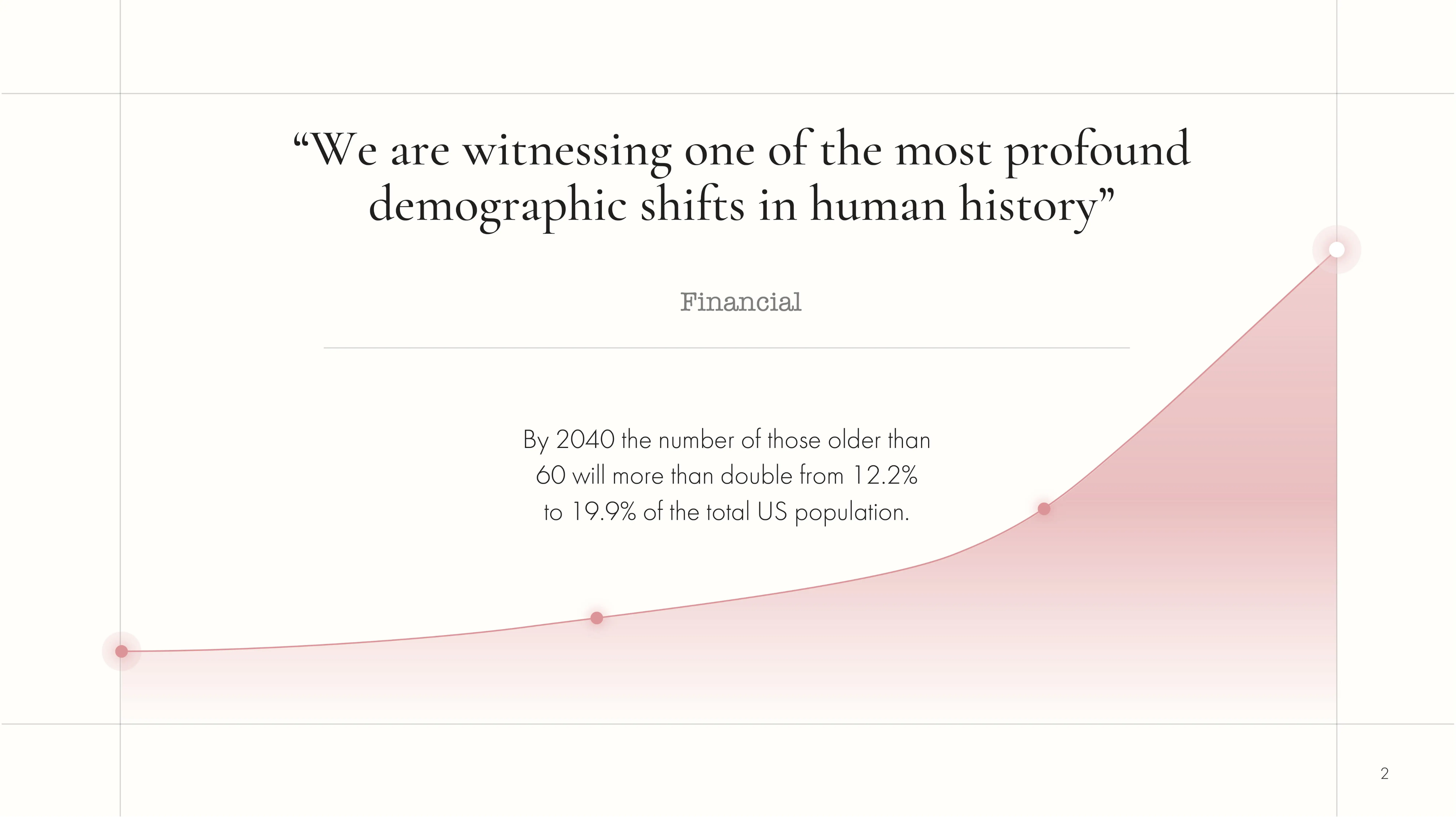 Health & Beauty portfolio example 2