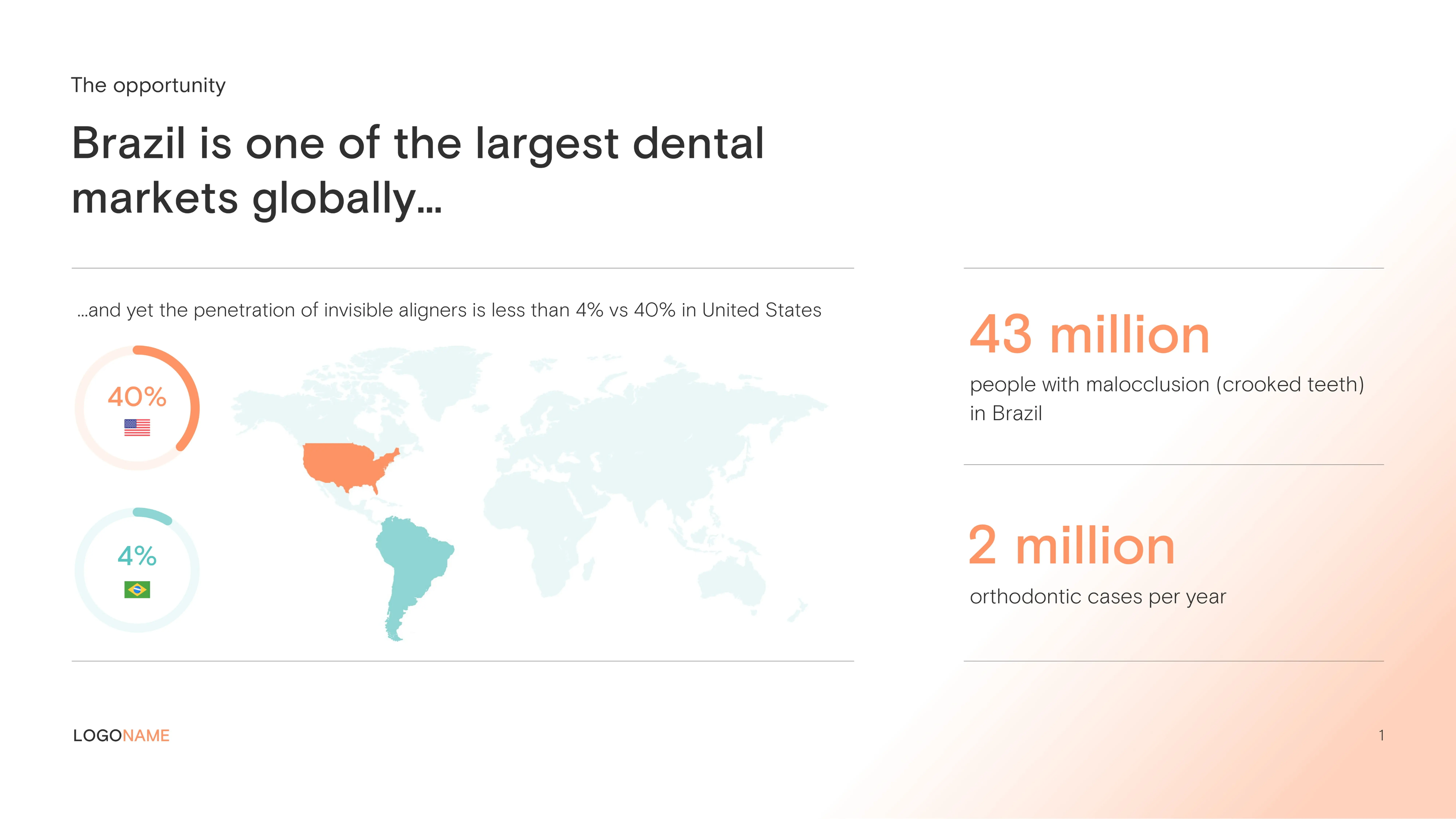 Health & Beauty portfolio example 6