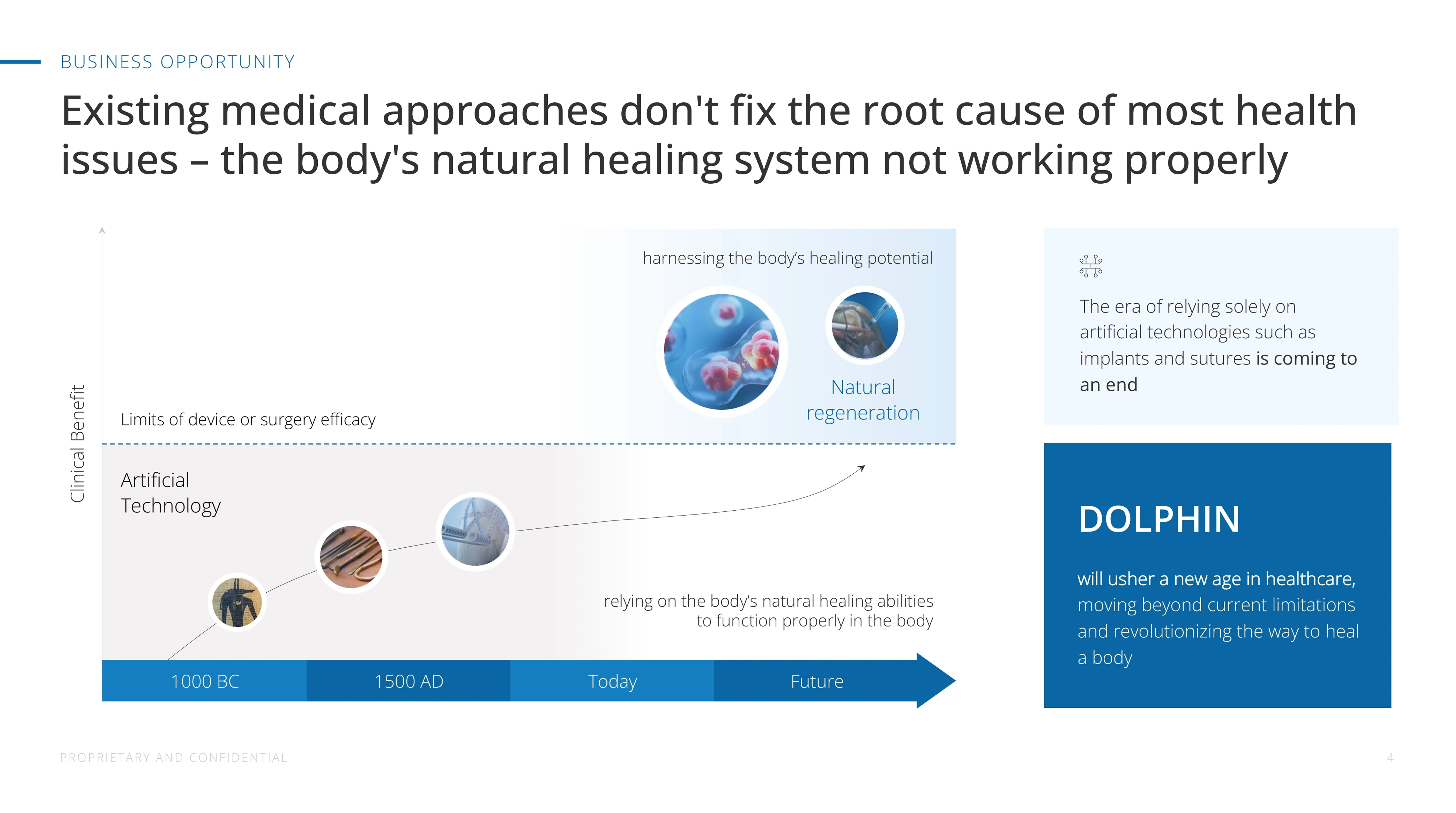 Health & Beauty portfolio example 8