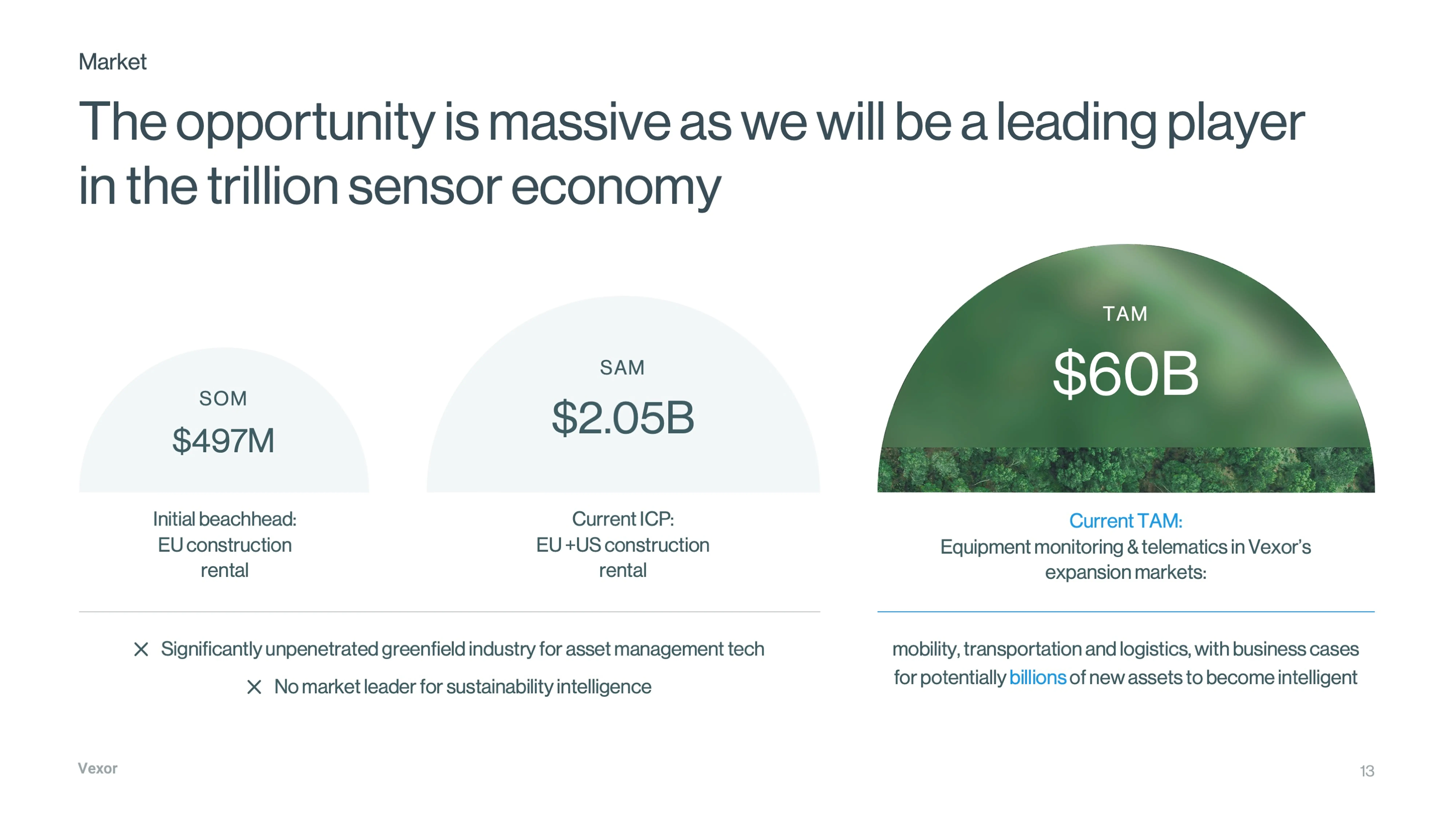 ...and more portfolio example 3