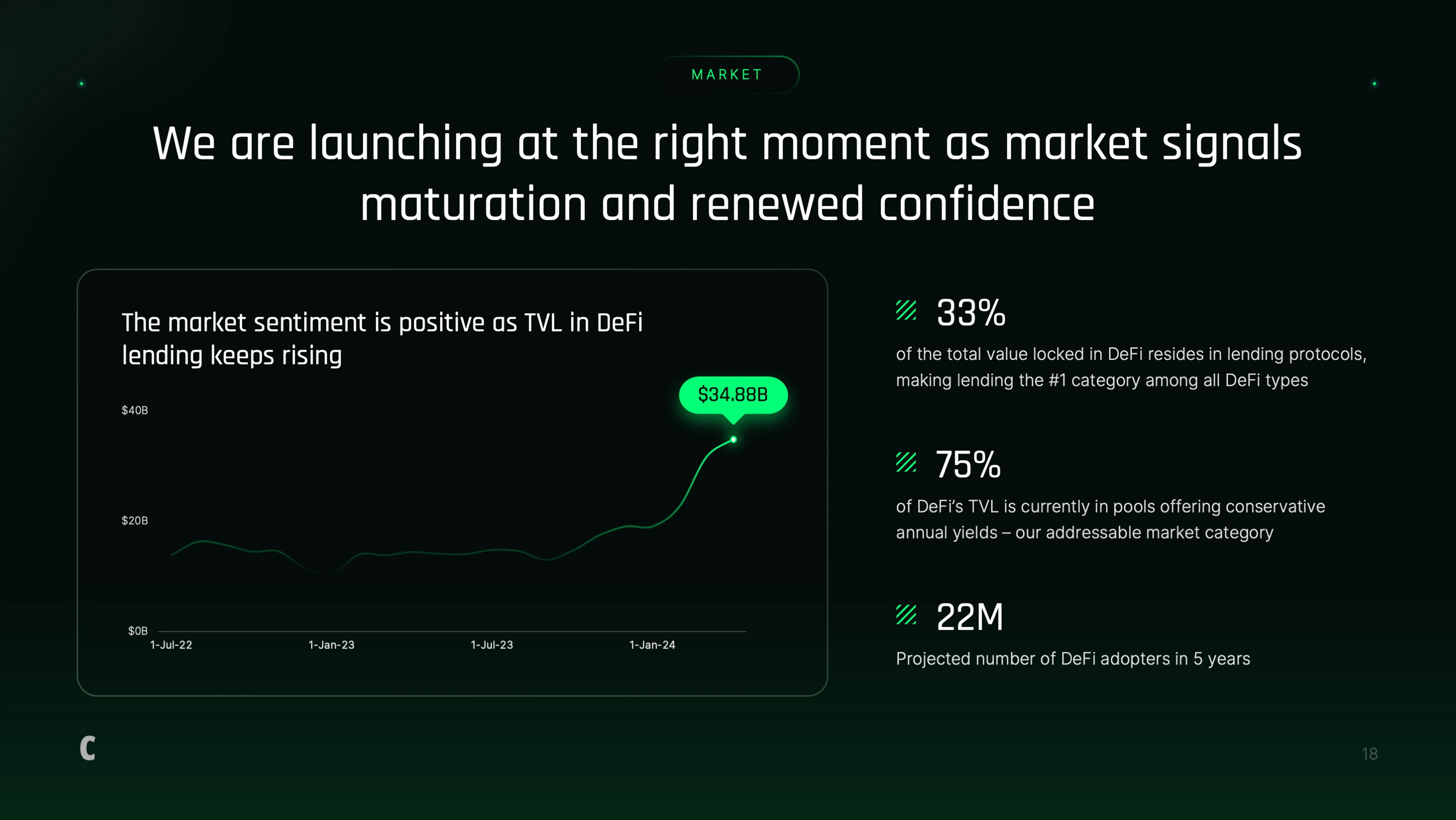 ...and more portfolio example 4