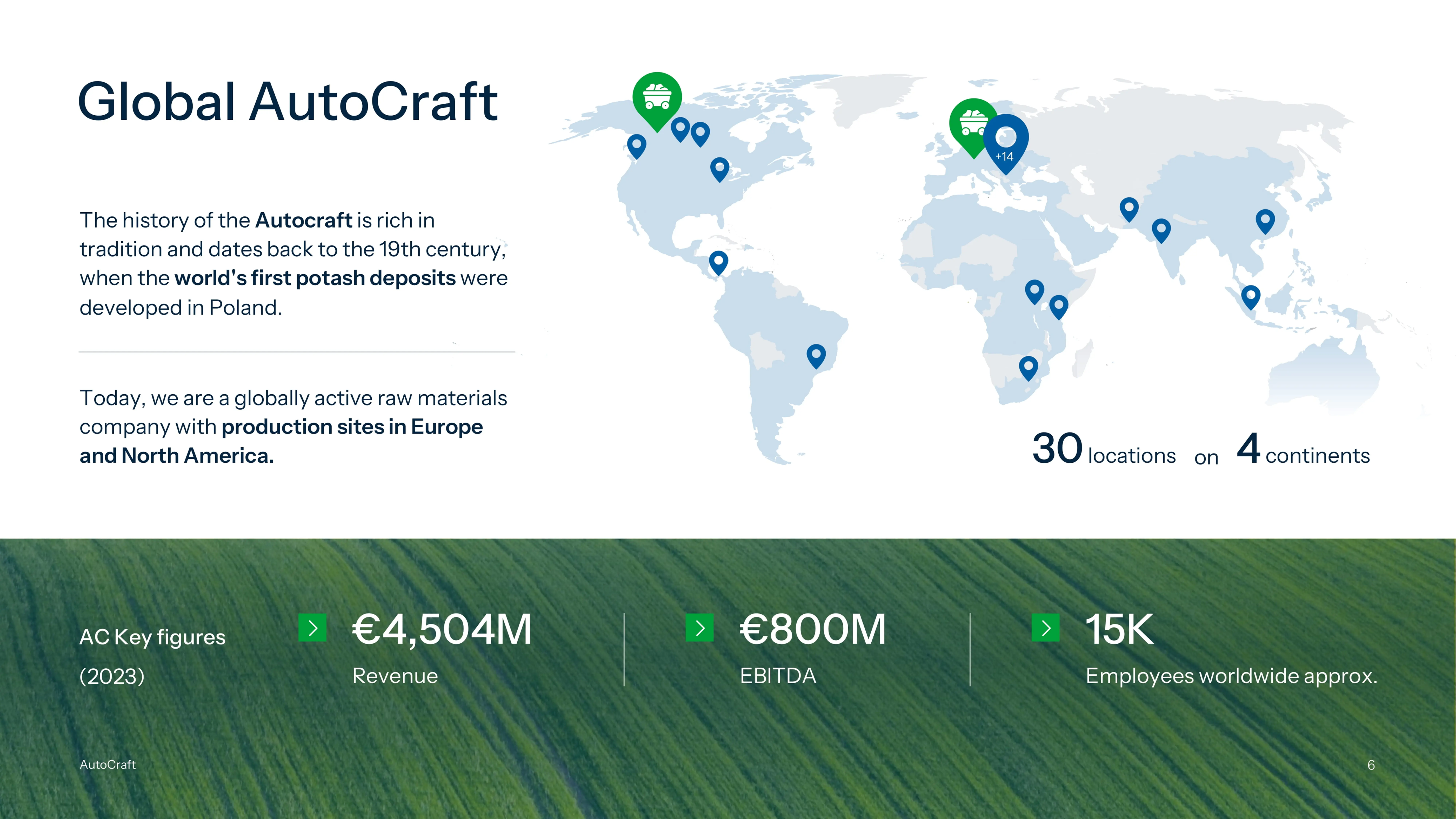 ...and more portfolio example 6