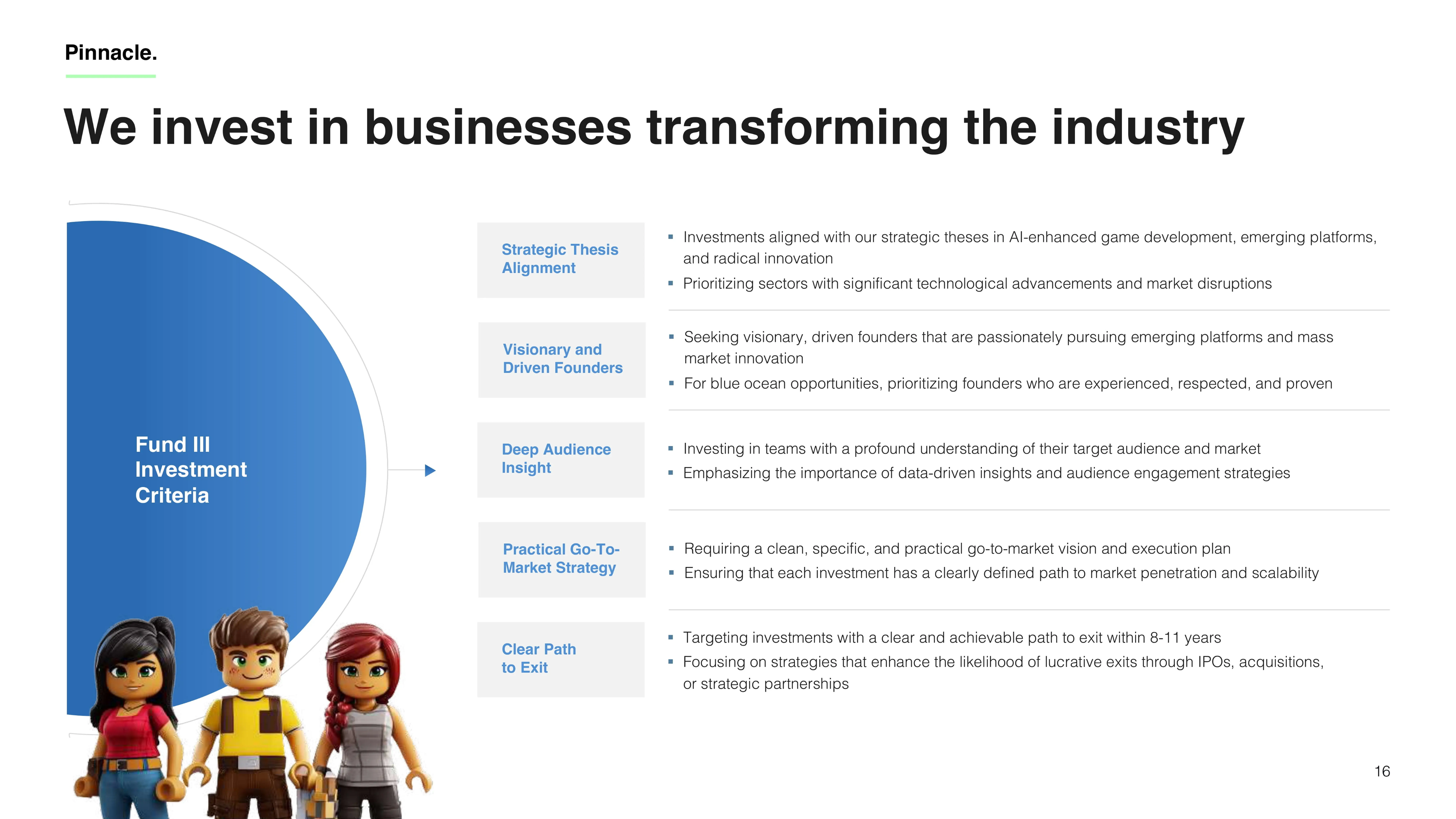 VC / PE portfolio example 7