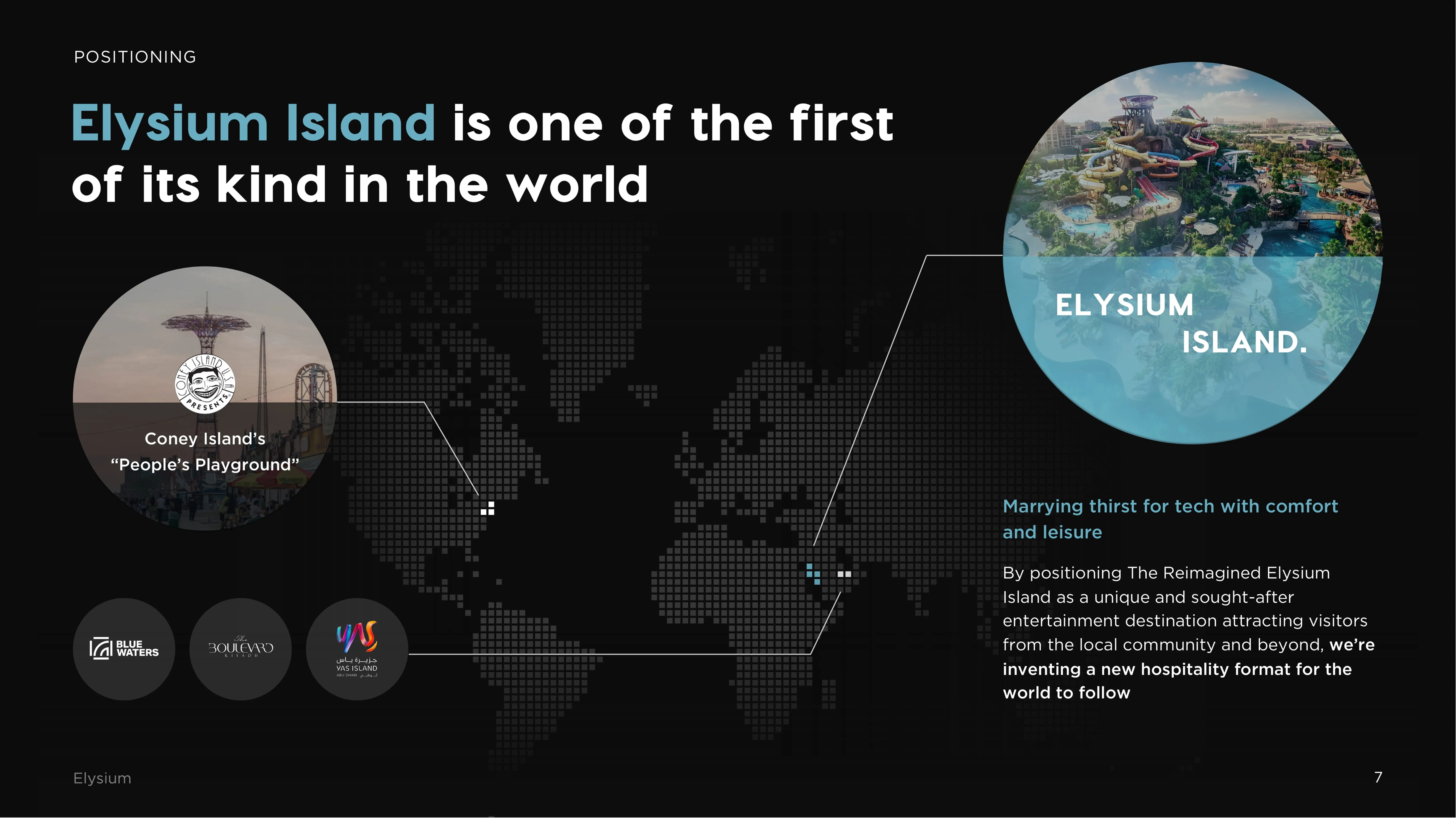 Real Estate portfolio example 10