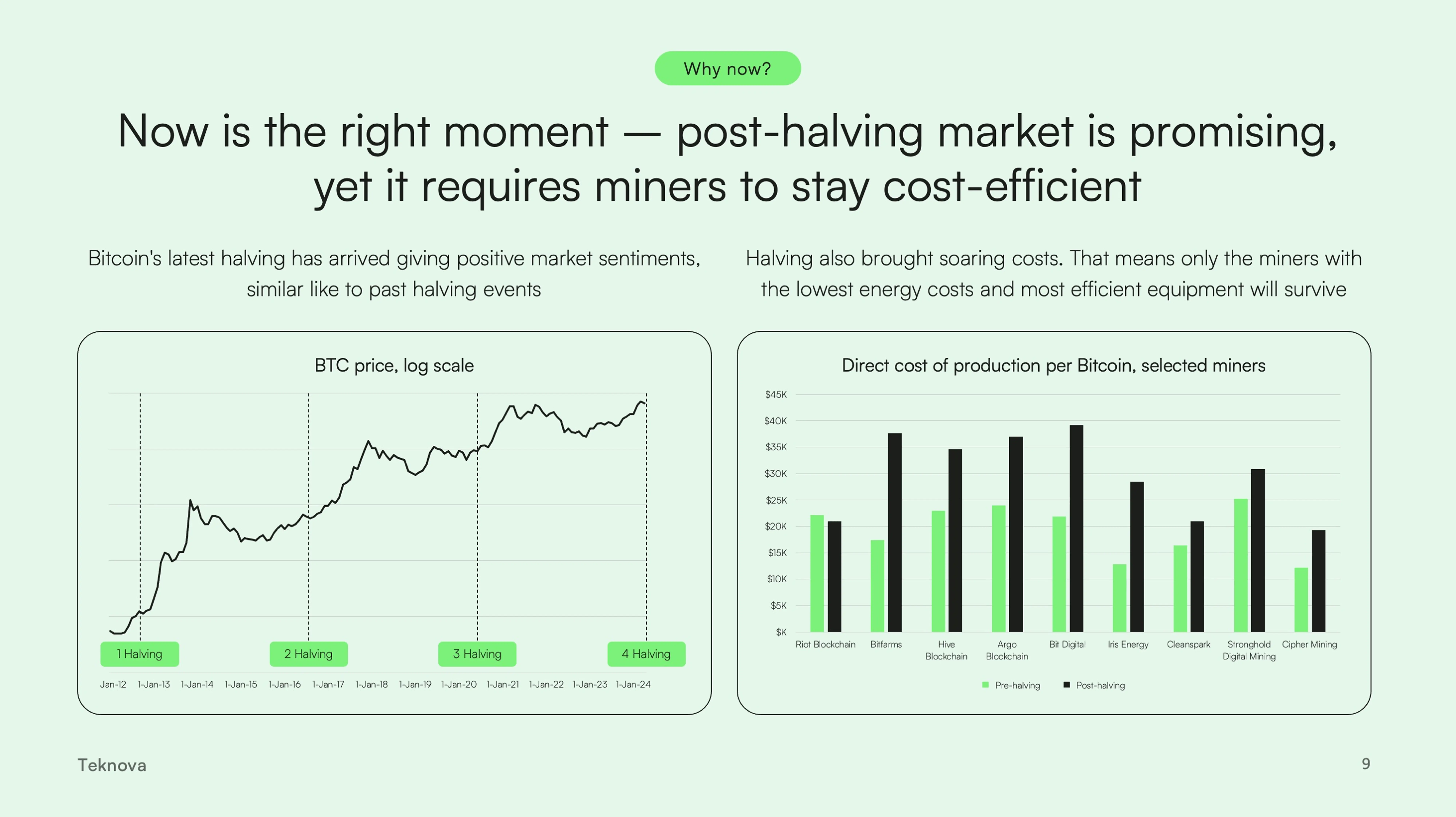 Tech & SaaS portfolio example 4