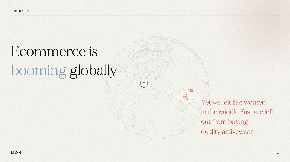 Venture Capital Method