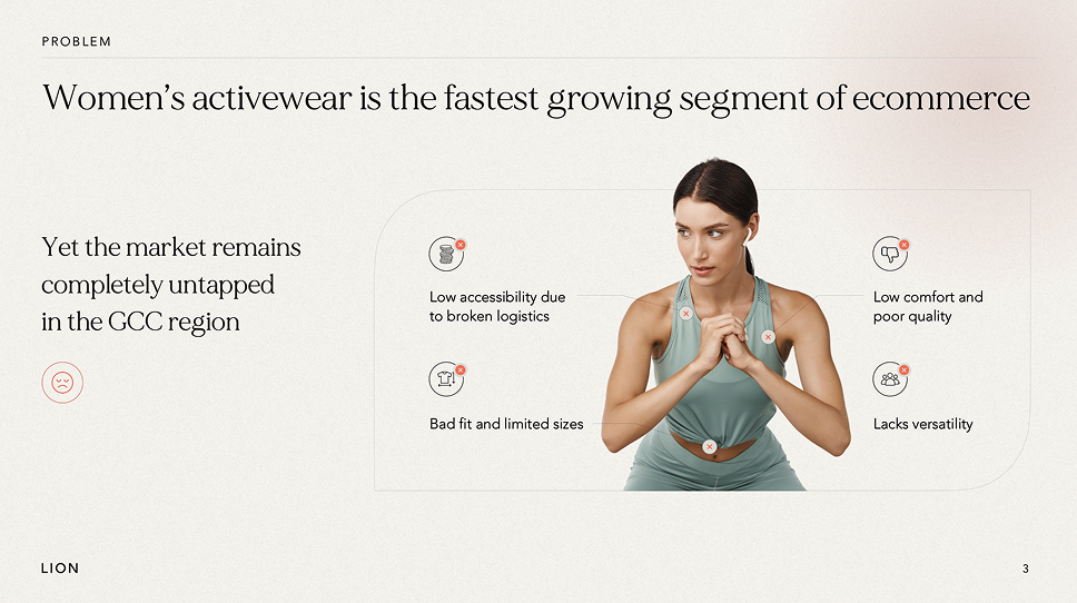 Venture Capital Method