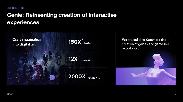 Adjusted net asset approach