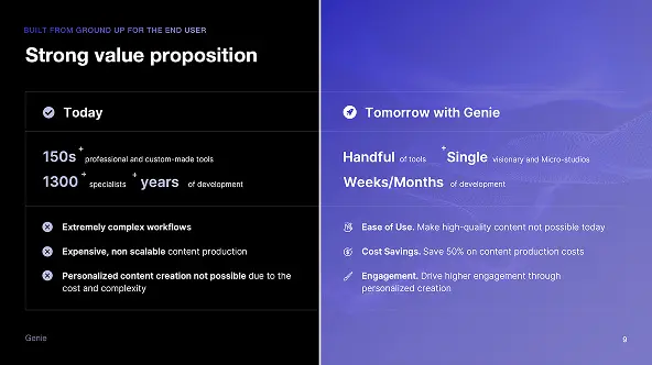 Adjusted net asset approach