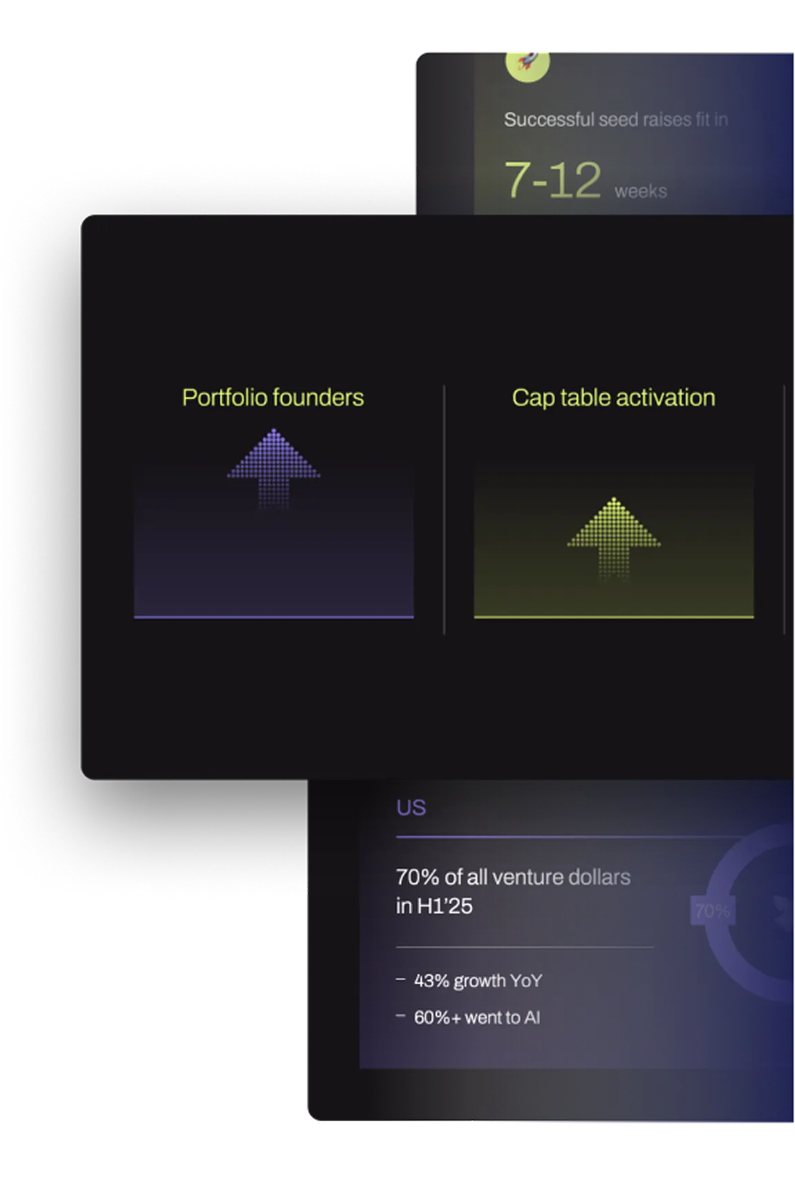 After — Waveup turnaround