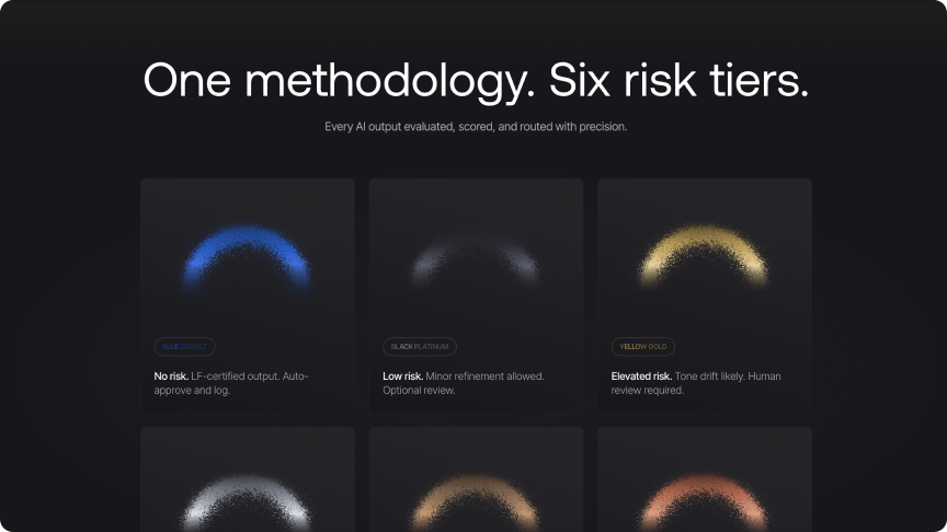 LuxeFactor.ai — slide 3