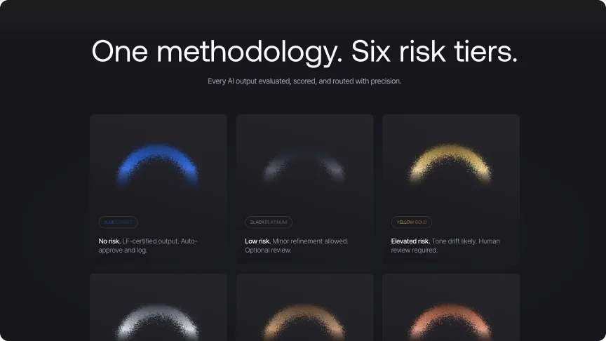 LuxeFactor.ai — slide 3