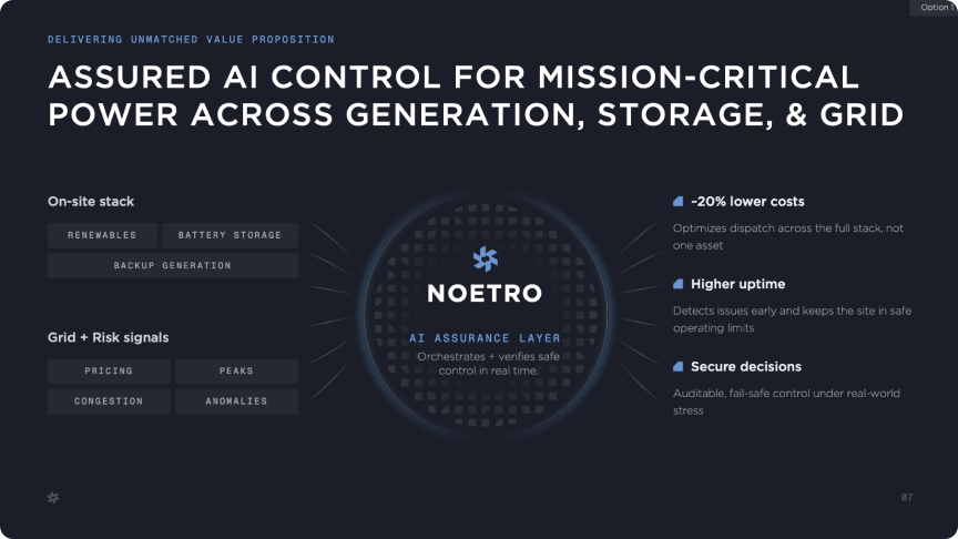 Noetheri — slide 3