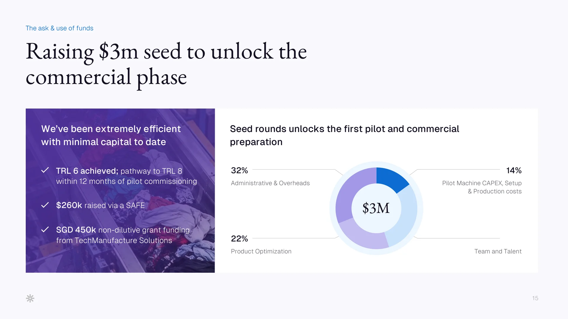 Investor deck slide: the $3M seed round and what it funds