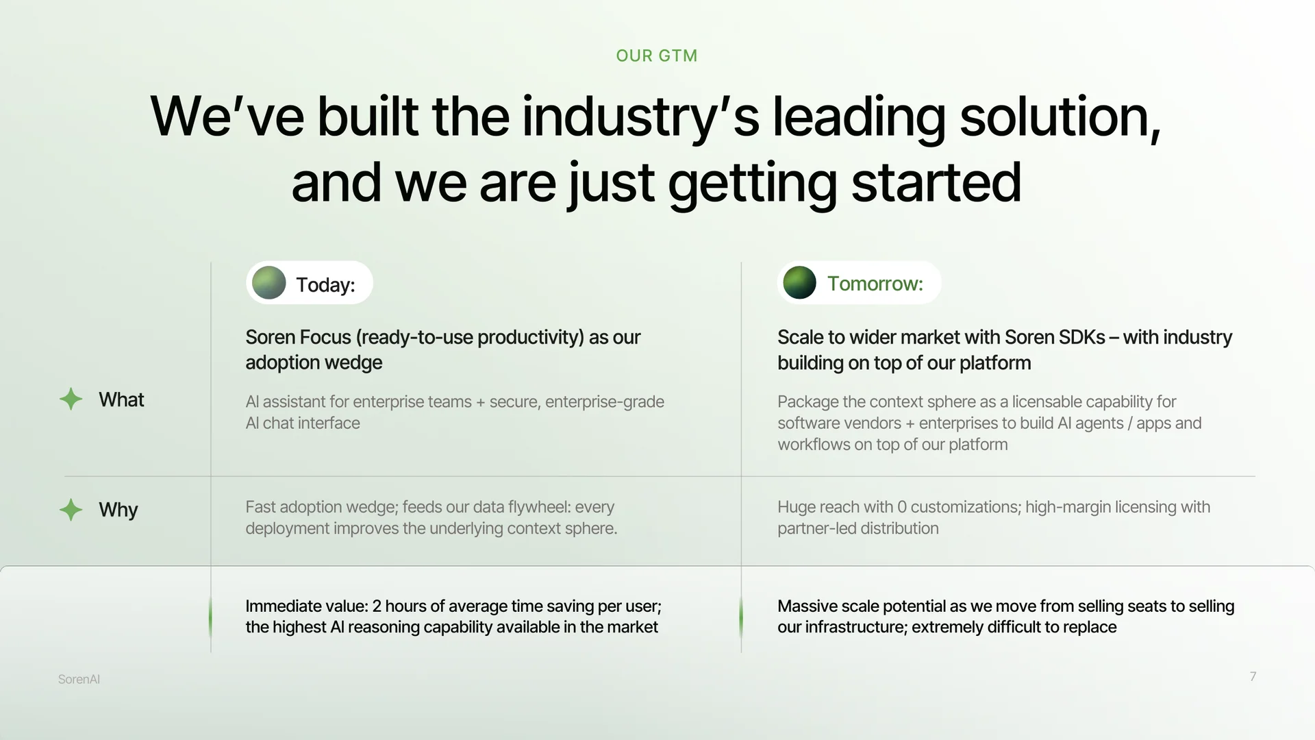 Investor deck slide: today the product is the adoption wedge, tomorrow a platform
