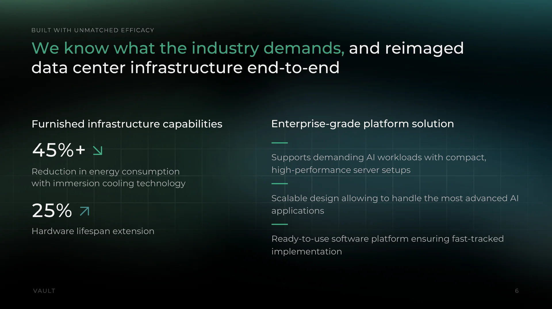 Investor deck slide on immersion cooling: lower energy use and longer hardware lifespan